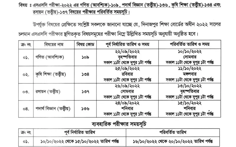 SSC Exam Schedule